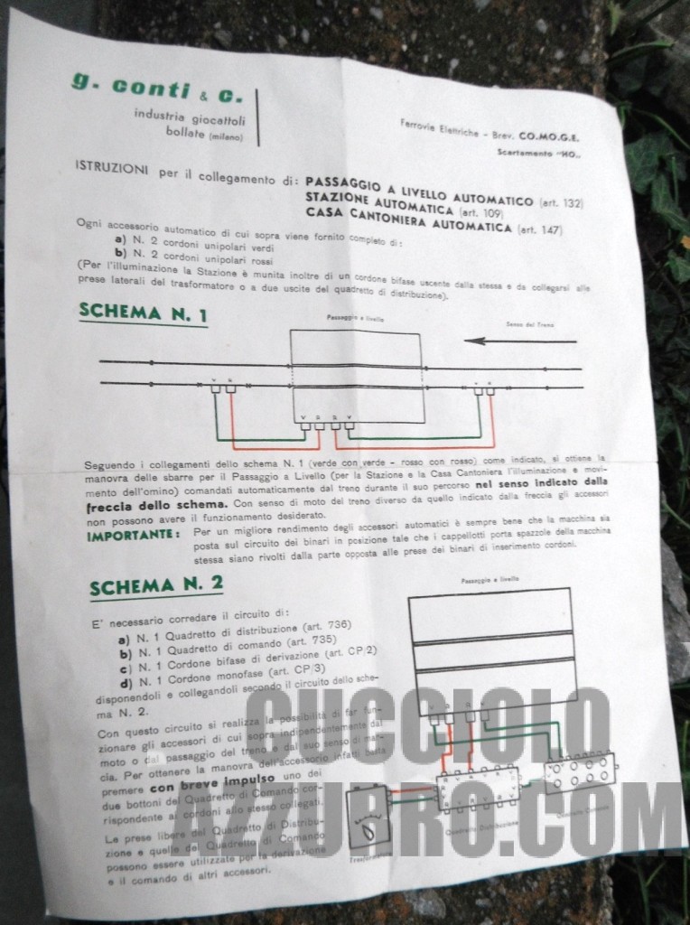 Istruzioni passaggio livello